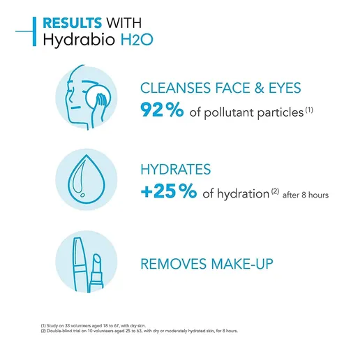 Agua Micelar Bioderma Hydrabio H2o 500ml Para Piel Deshidrat