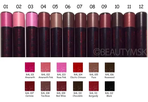 Lápiz De Labios Automático J.cat Beauty Roll It Up 12