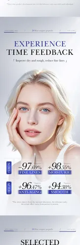 Aset De Cuidado De La Piel Antiarrugas Blue Copper Peptide