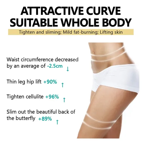Crema Reafirmante Y Reductora S-shape 80 G Quema Grasa