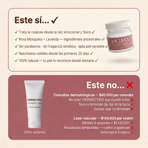 Anima Crema Natural Rosácea Y Acné 110 G Pack 6 Meses