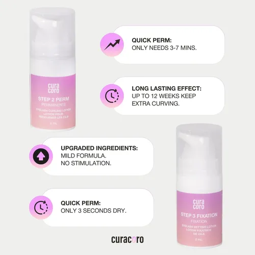 Kit De Elevación De Pestañas Curacoro – Profesional Y
