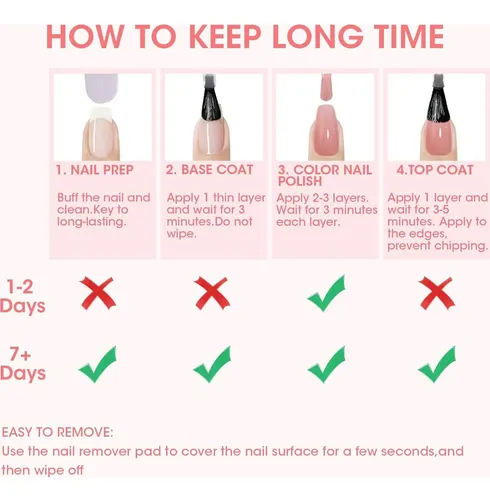 Esmalte Top Coat Transparente Gellen Con Brillo Y Fórmula