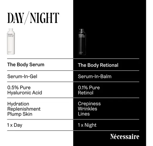 Serum Corporal Nécessaire The Body Serum 150ml Hidratante