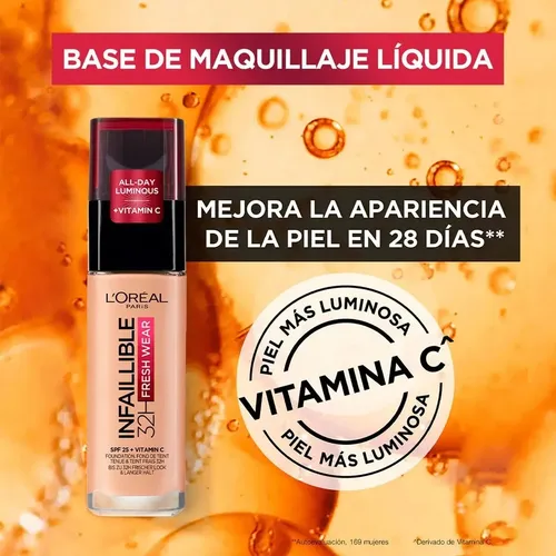 L’oréal Paris – Base Infaillible Fresh Wear 32h
