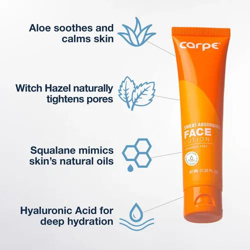 Loción Facial Carpe Absorbente De Sudor Y Control De Oleosid