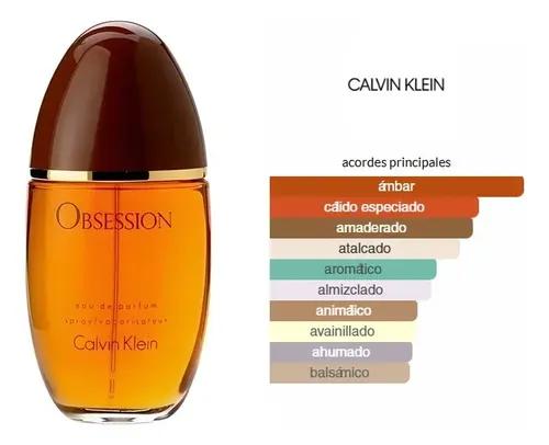 Perfume Obsession Calvin Klein 100ml Edp Mujer Original