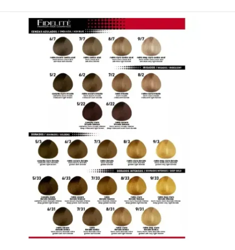 Kit Coloracion Fidelite Colormaster + Crema Reveladora