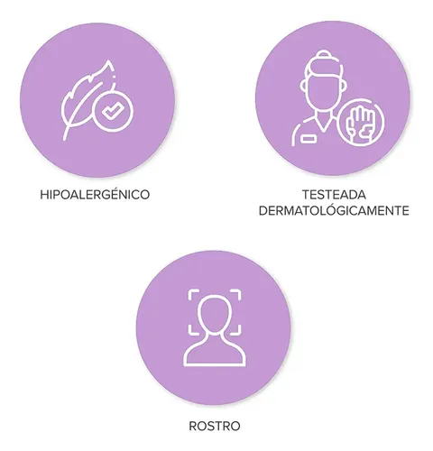 Dermaglos Crema Rehidratacion Intensiva Día Con Fps20 70g Tipo de piel Seca