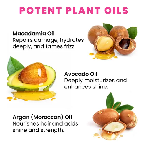 Cápsulas De Aceite Capilar Sérum Con Vitaminas 80u