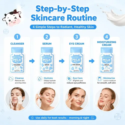 Milk Skincare Set 28 Mini Viaje Sulily