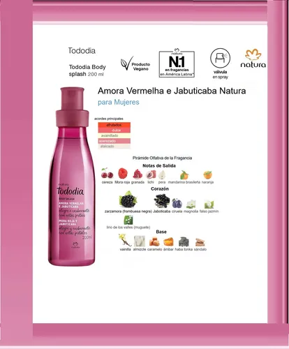 Body Splash Mora Roja Y Jabuticaba Tododia Natura Vegano