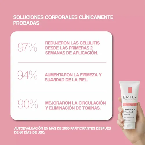 Combo X2 Crema Anticelulitis Emily – 200ml Fragancia Frutal