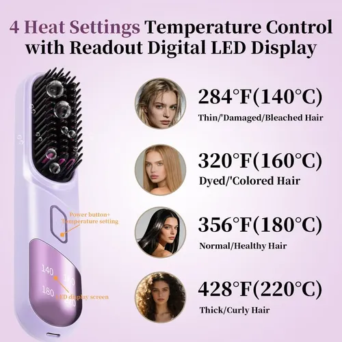 Plancha De Pelo Bscintilla Cordless Purple 4 Temps