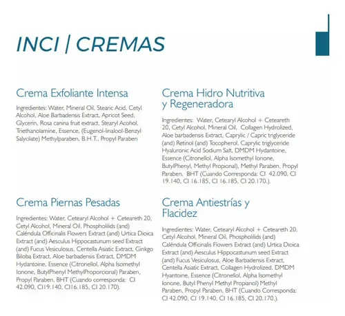 Kit Cremas Masaje Corporal Profesional 980g Libra Cosmetica