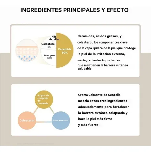 Crema Reparadora Centella Asiática 75ml