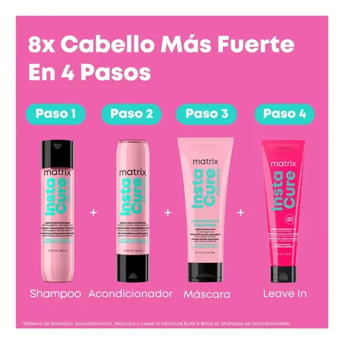 L’oreal Matrix Acondicionador Instacure Build A Bond 1000 Ml
