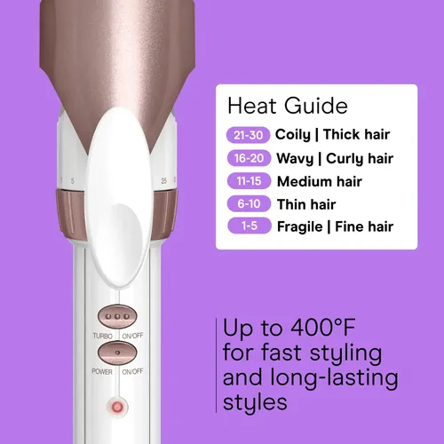 Plancha De Pelo Conair, Doble Cerámica, Barril De 1.5 Pulgad