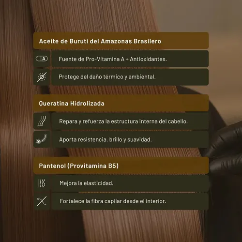 Kit Aplicación Alisado Brasilero Nanoplex Sin Formol Teñidos