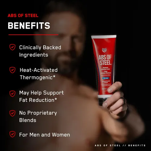 Loción Reafirmante Para La Piel Steelfit Abs Of Steel 400 Ml