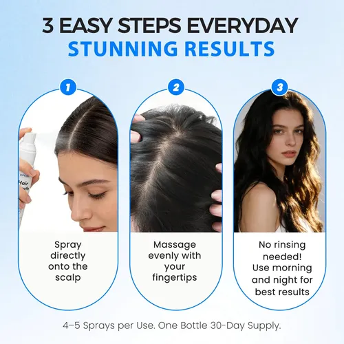 Hair Growth Spray With Batana Oil & Biotin – Scalp Care, 2