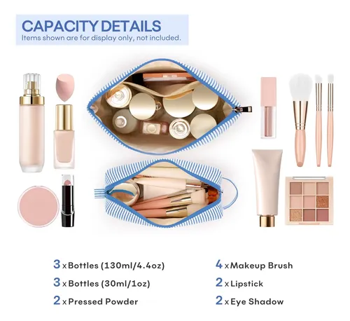Set De Bolsas De Maquillaje Mibasies Blue K Para Mujeres Y N