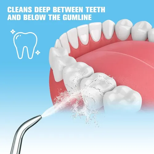 Consejos De Reemplazo Para El Hilo Dental Waterpik, Clase De