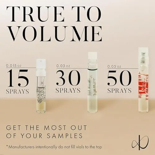 Set de Perfumes para Mujer de 8 Marcas con Atomizador