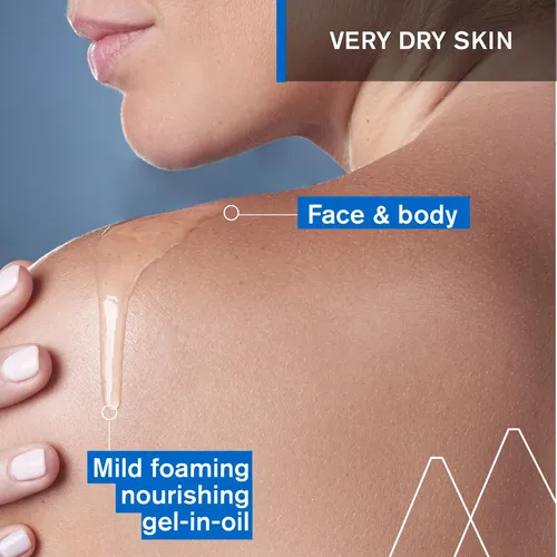 Gel De Baño Corporal Y Facial Uriage Xémose Para Piel Muy Se