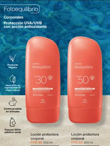 Loción Protector Solar Corporal Fps50 Natura