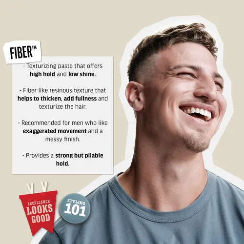 American Crew Fibra Capilar Para Hombre, Como Gel De Peinado