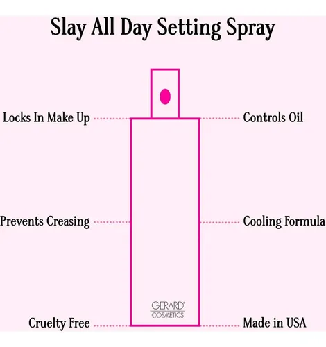 Spray Fijador De Maquillaje Gerard Cosmetics 100ml Pepino