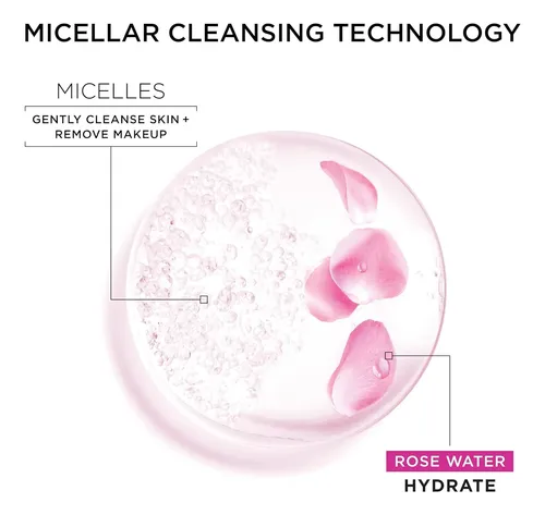 Agua Limpiadora Micelar Garnier All-in-1 Para Maquillaje