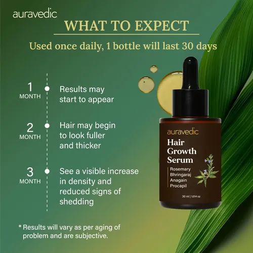 Sérum Para El Crecimiento Del Cabello Auravedic 30 Ml Redens