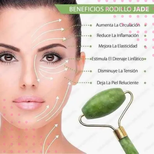 Masajeador Rodillo Facial Corporal Piedra Jade Verde Lfme