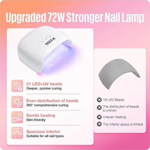 Lámpara Uv Portátil Mefa 72w Con 21 Leds Y 3