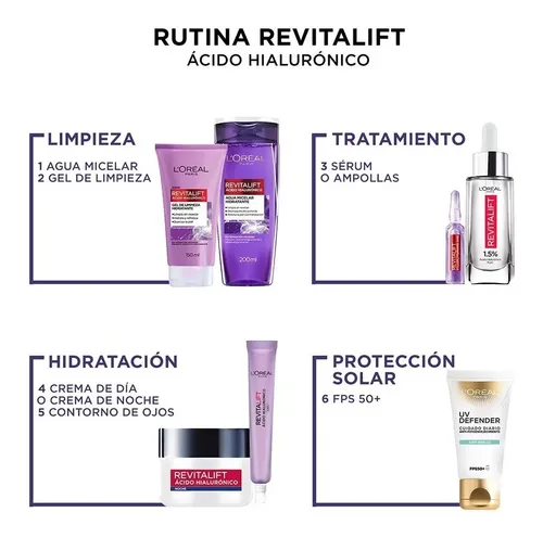 Gel De Limpieza Hidratante Loreal Paris Revitalift 150ml
