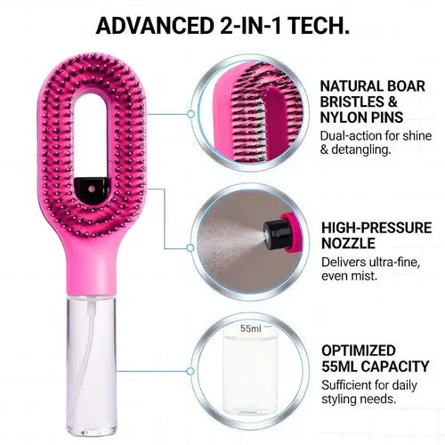 Peine Con Rociador De Agua, Antiestático, Para Cabello Suave