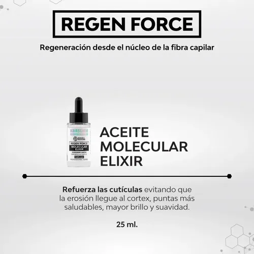 Serum Molecular Hairssime Regen Force Hairlogic 25ml