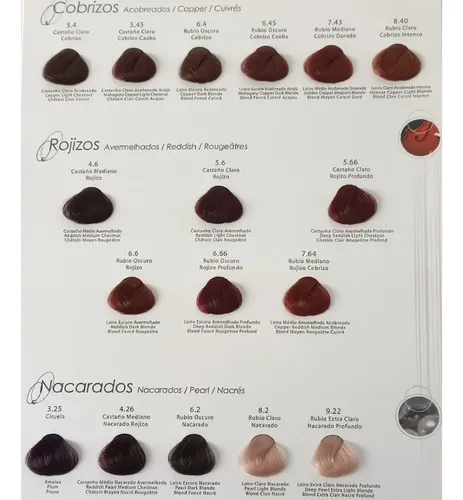 Silkey Colorkey Milenium Tintura X 120 G