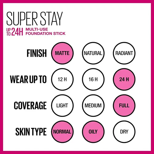 Base En Barra Maybelline Super Stay Espresso 0.25 Oz