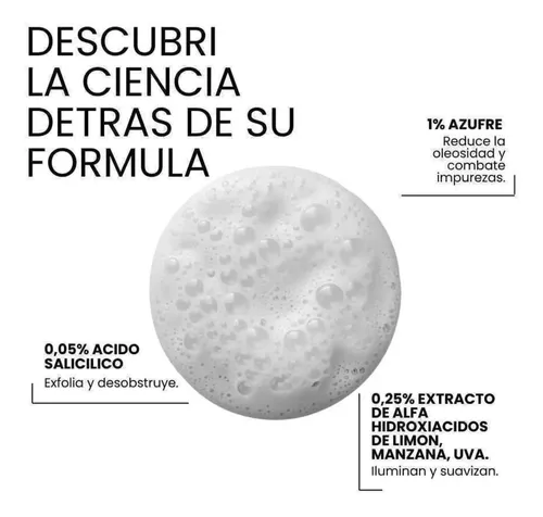 Gel Limpieza Purificante Piel Acneica Oleosa Poros Niza 250m