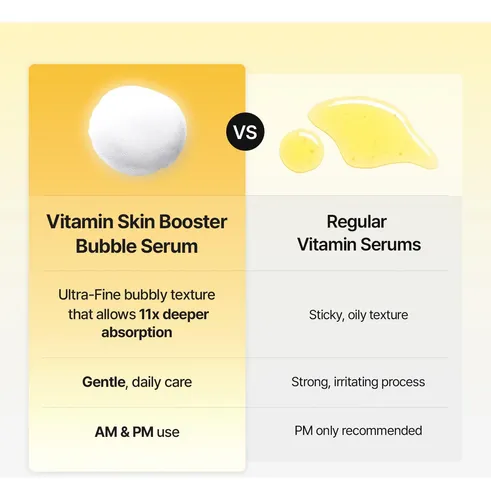 Sérum De Vitamina C Drmeditherapy Para Rostro Con Microburbu