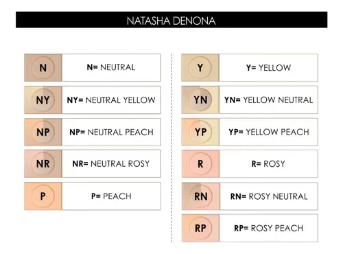 Corrector Líquido Natasha Denona Hy-Glam N2 de Larga Duración