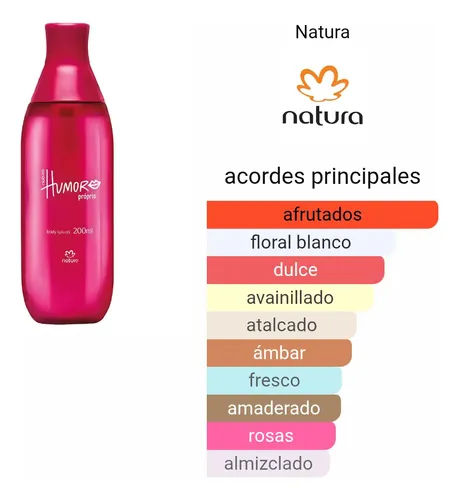 Natura Humor Proprio Body Splash Femenino 200ml+crema