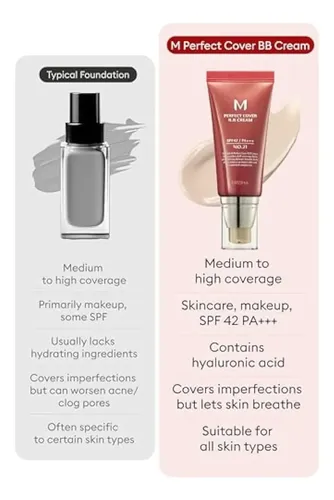 Missha M Perfect Cover Bb Cream No.21 Beige Claro