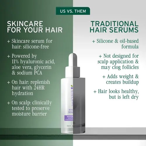Serum Capilar Biolage Hydra Source Aloe Vera 89ml