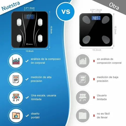 Z Báscula De Baño Electrónica Con Bluetooth X .