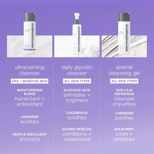 Dermalogica Ultracalming Cleanser Limpiador Facial Piel