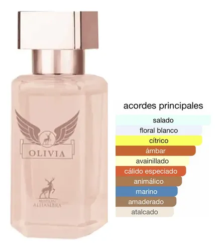 Maison Alhambra Olivia Edp 30 Ml Para Mujer